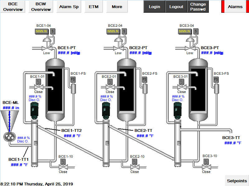 FactoryTalk View ME overview screen