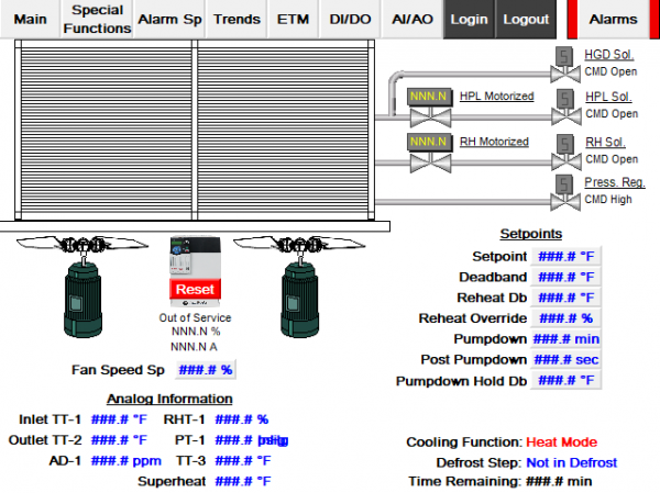 FactoryTalk View SE overview screen