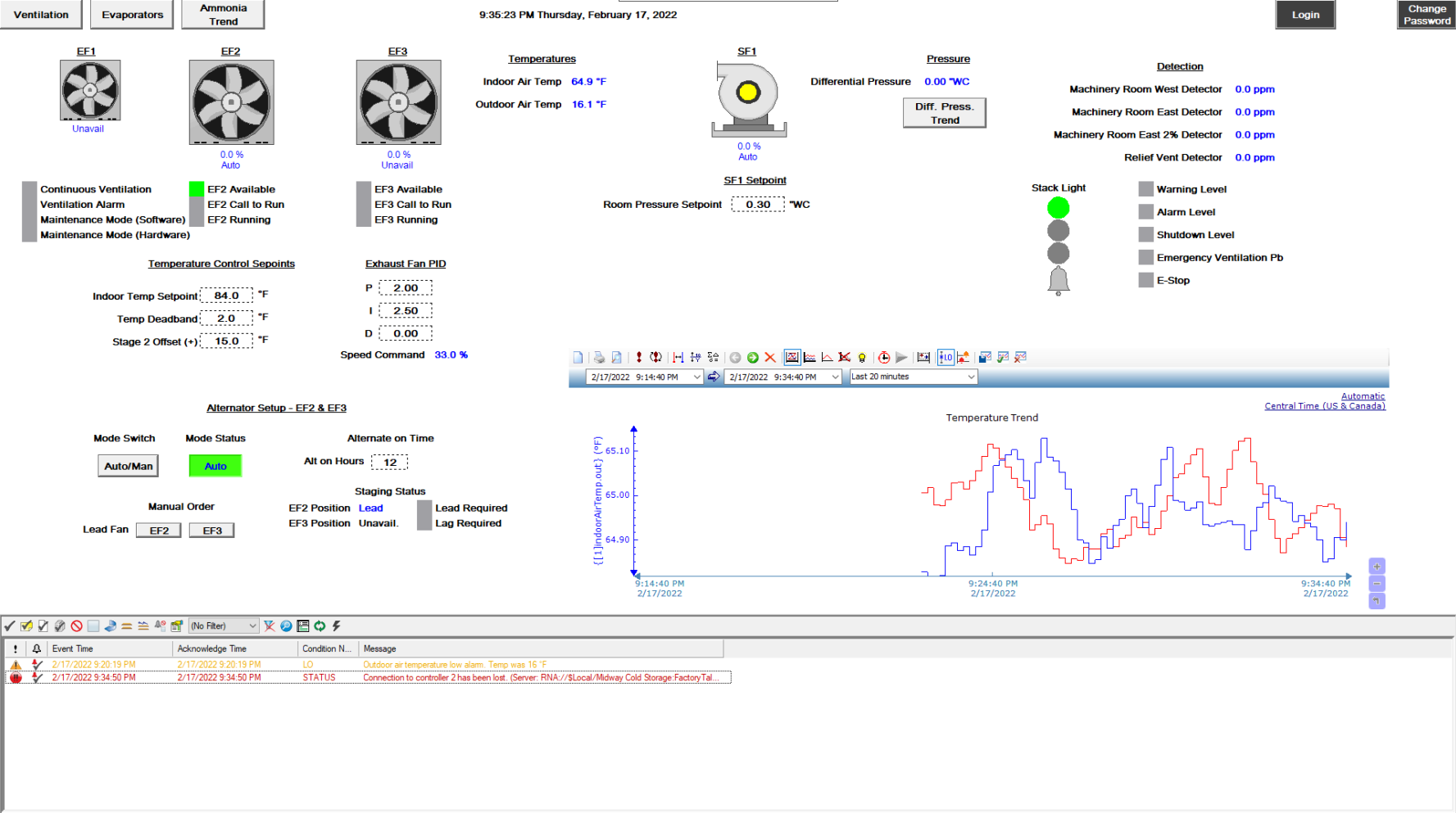 Glycol chiller ventilation schematic